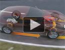 VIDEO: Ferrari explic funcionarea sistemului de traciune integral de pe noul FF