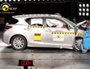 Lexus CT 200h a obinut punctajul maxim de 5 stele la testele Euro NCAP