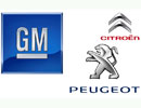 Aciunile PSA Peugeot Citroen scad puternic