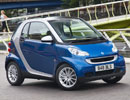 Smart fortwo primete n dotarea standard sistemul micro hybrid