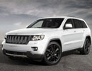 Jeep Grand Cherokee sport concept, gata de producie