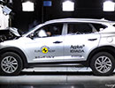 Noul Hyundai Tucson, siguranţă de 5 stele la Euro NCAP