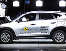 Noul Hyundai Tucson, siguran de 5 stele la Euro NCAP