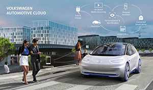 foto-volkswagen si microsoft parteneriat strategic